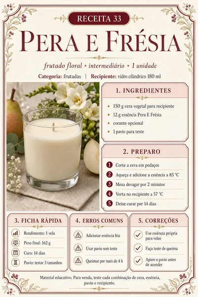 Ficha real da receita Pera e Frésia
