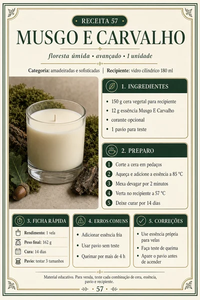 Ficha real da receita Musgo e Carvalho