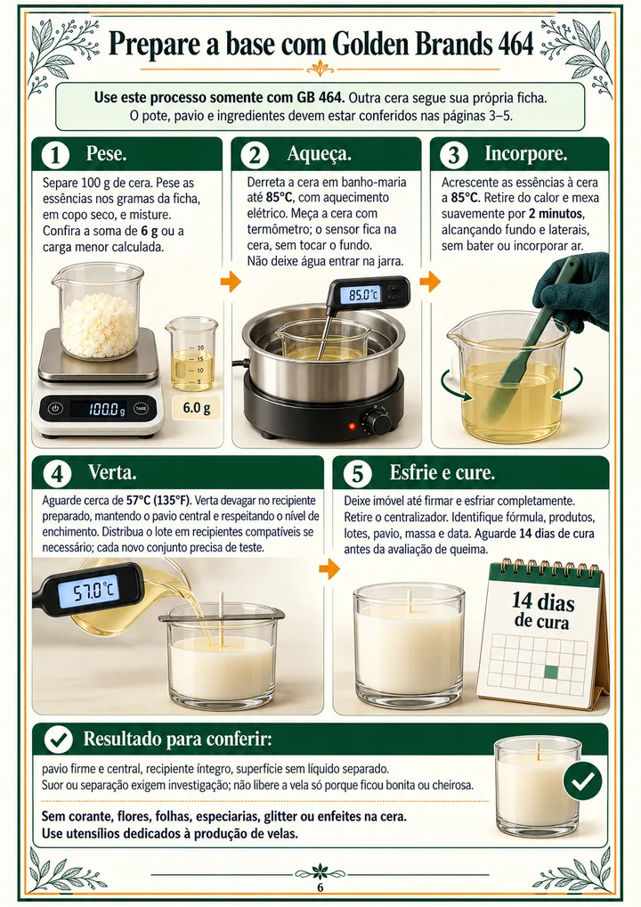 Página 6 da versão detalhada: Preparo com Golden Brands 464