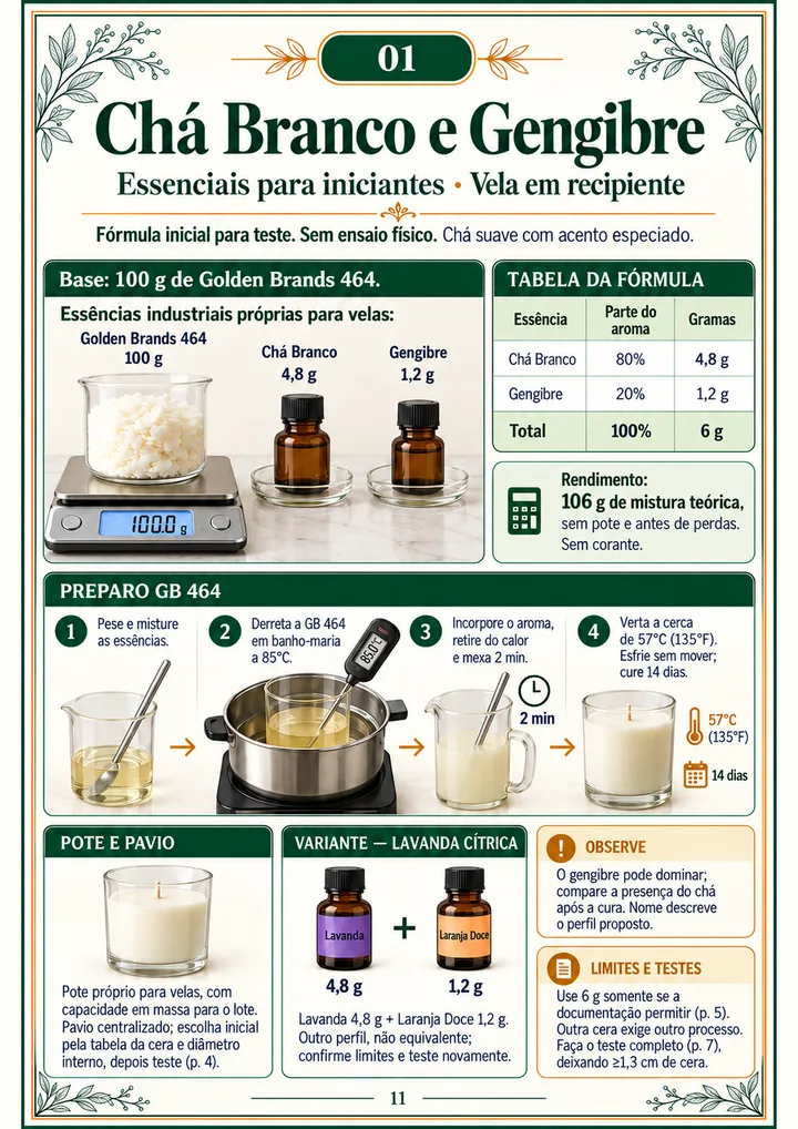 Página 11 da versão detalhada: Chá Branco e Gengibre