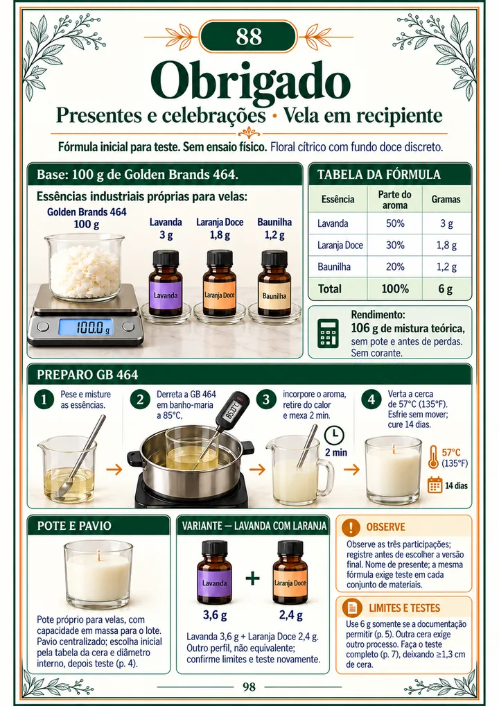 Página 98 da versão detalhada: receita Obrigado, com ingredientes, medidas e preparo