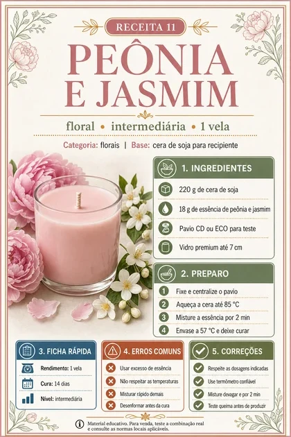 Ficha real da receita Peônia e Jasmim