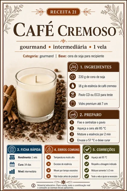 Ficha real da receita Café Cremoso