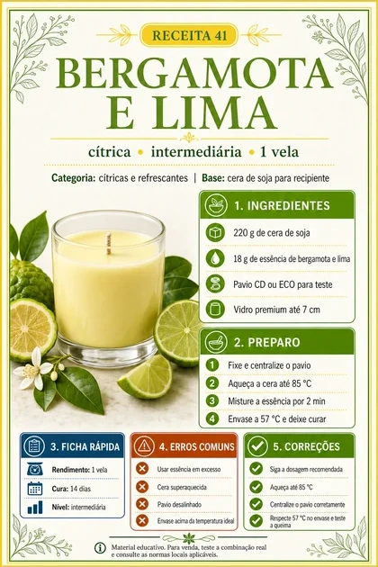 Ficha real da receita Bergamota e Lima