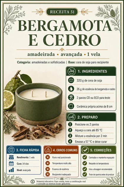 Ficha real da receita Bergamota e Cedro