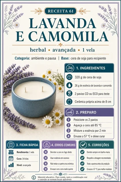 Ficha real da receita Lavanda e Camomila