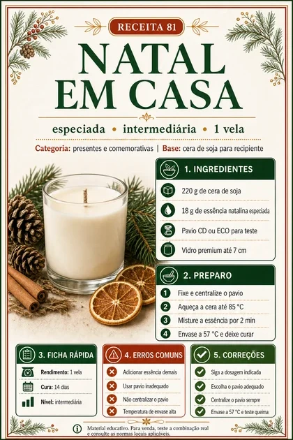 Ficha real da receita Natal em Casa