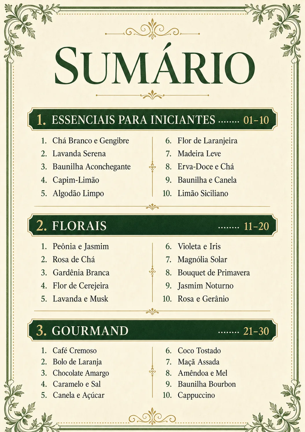 Primeira folha do sumário com as receitas 1 a 30